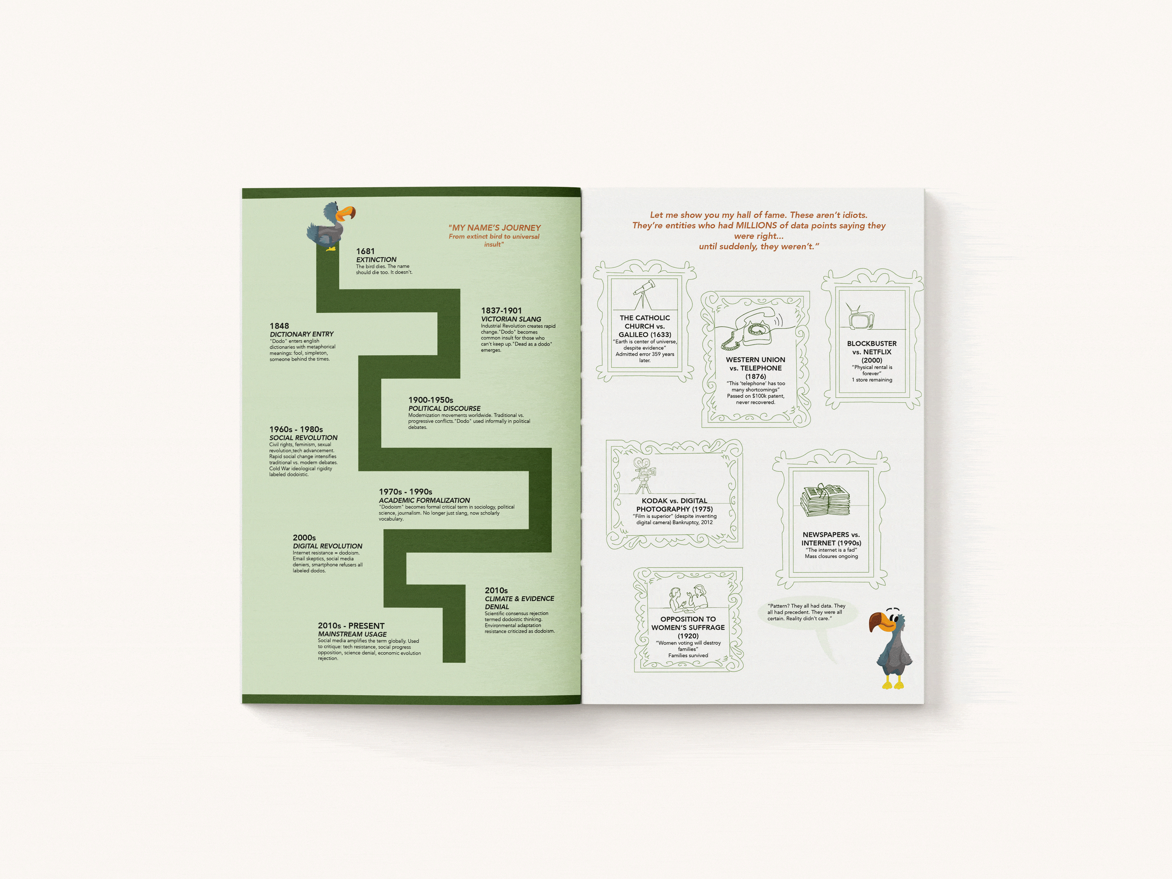 Animated publication spread